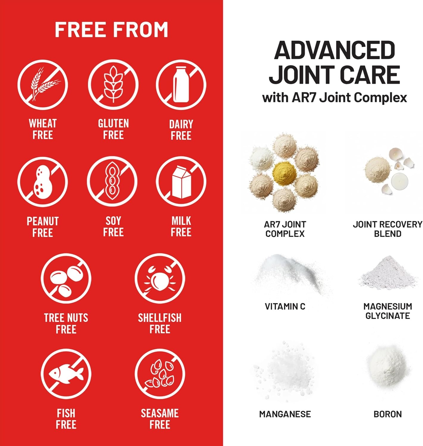 image:imageNatureWise Advanced Joint Supplement with Clinically Tested AR7 Joint Complex Ingredient Comfort amp Flexibility Support NonGMO USA Manufactured 90 Capsules30Day Supply