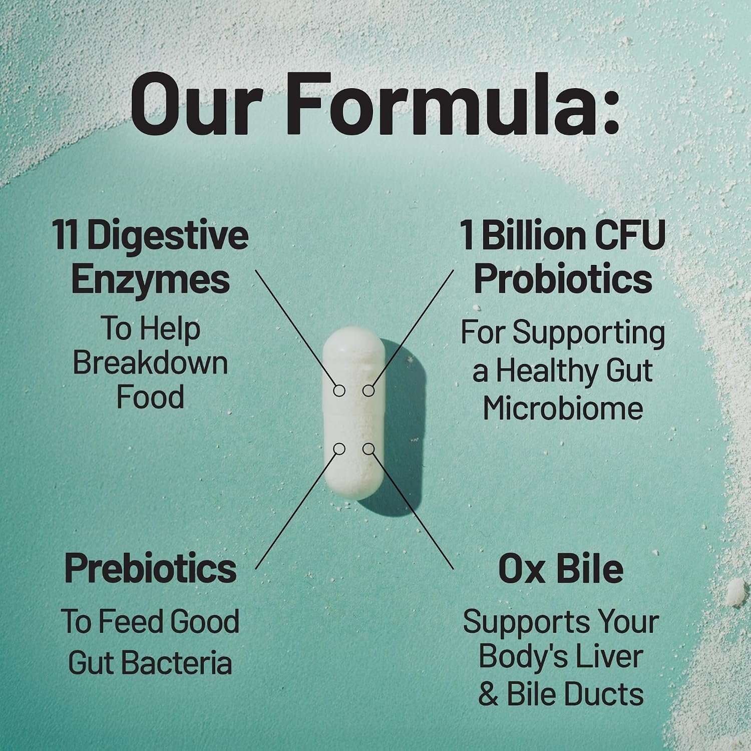 image:imageNatureWise Digestive Enzymes Multi Enzymes with Probiotics Prebiotics Post Mealtime Comfort amp Bloating Support Aids Digestion and Gut Health SoyFree NonGMO 60 Capsules1Month Supply