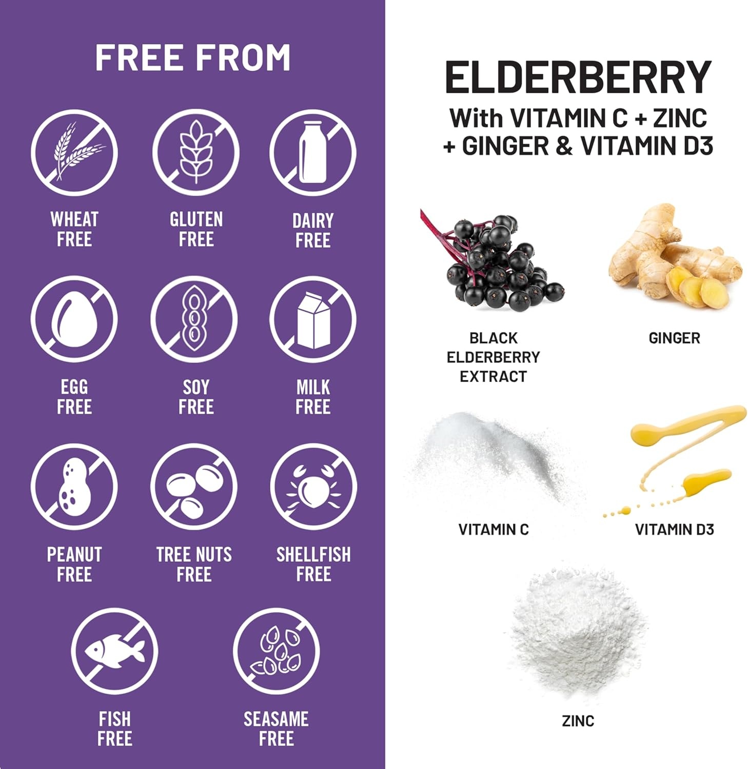 image:imageNatureWise Elderberry Vitamin C and Zinc for Adults Sambucus Black Elderberry and Ginger amp Vitamin D3 5000IU 5 in 1 Immune Support NonGMO USA Manufactured 120 Veggie Capsules60Day Supply
