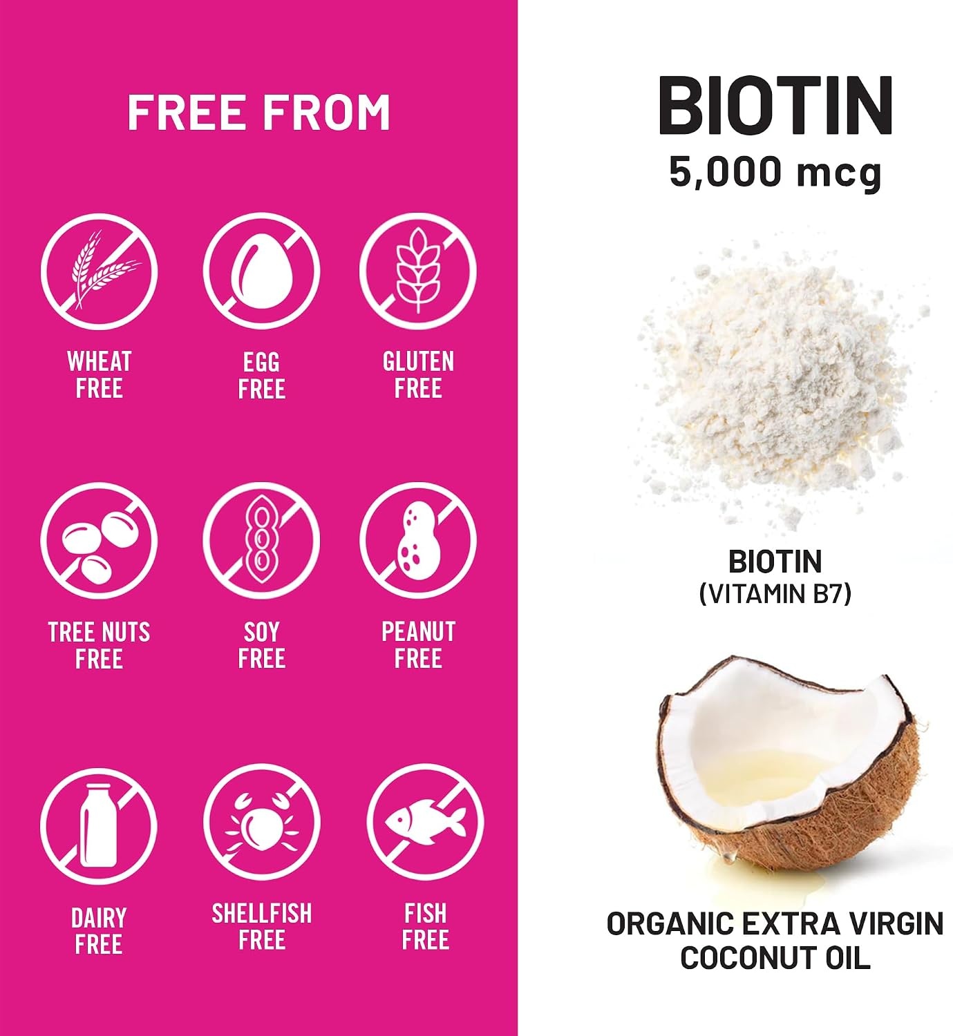 image:imageNatureWise Extra Strength Biotin 5000 mcg Softgels Biotin for Hair Growth Women amp Men Skin amp Nails Support NonGMO USA Manufactured 150 Softgels150Day Supply