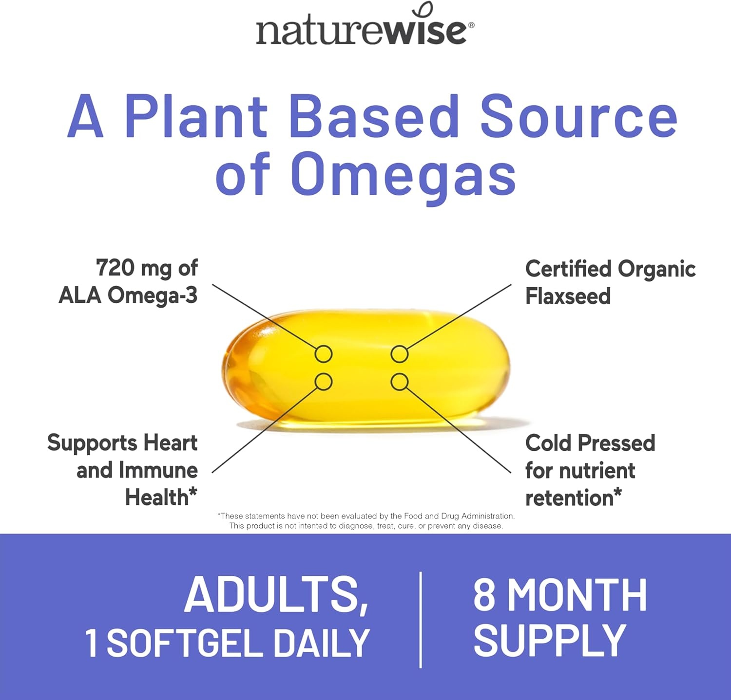 image:imageNatureWise Flaxseed Oil 1200 mg Fish Free Omega 3 6 9 with 720mg ALA Dietary Supplement for Heart Health Support Organic Cold Pressed 120 Softgels4Month Supply240 Count Pack of 2