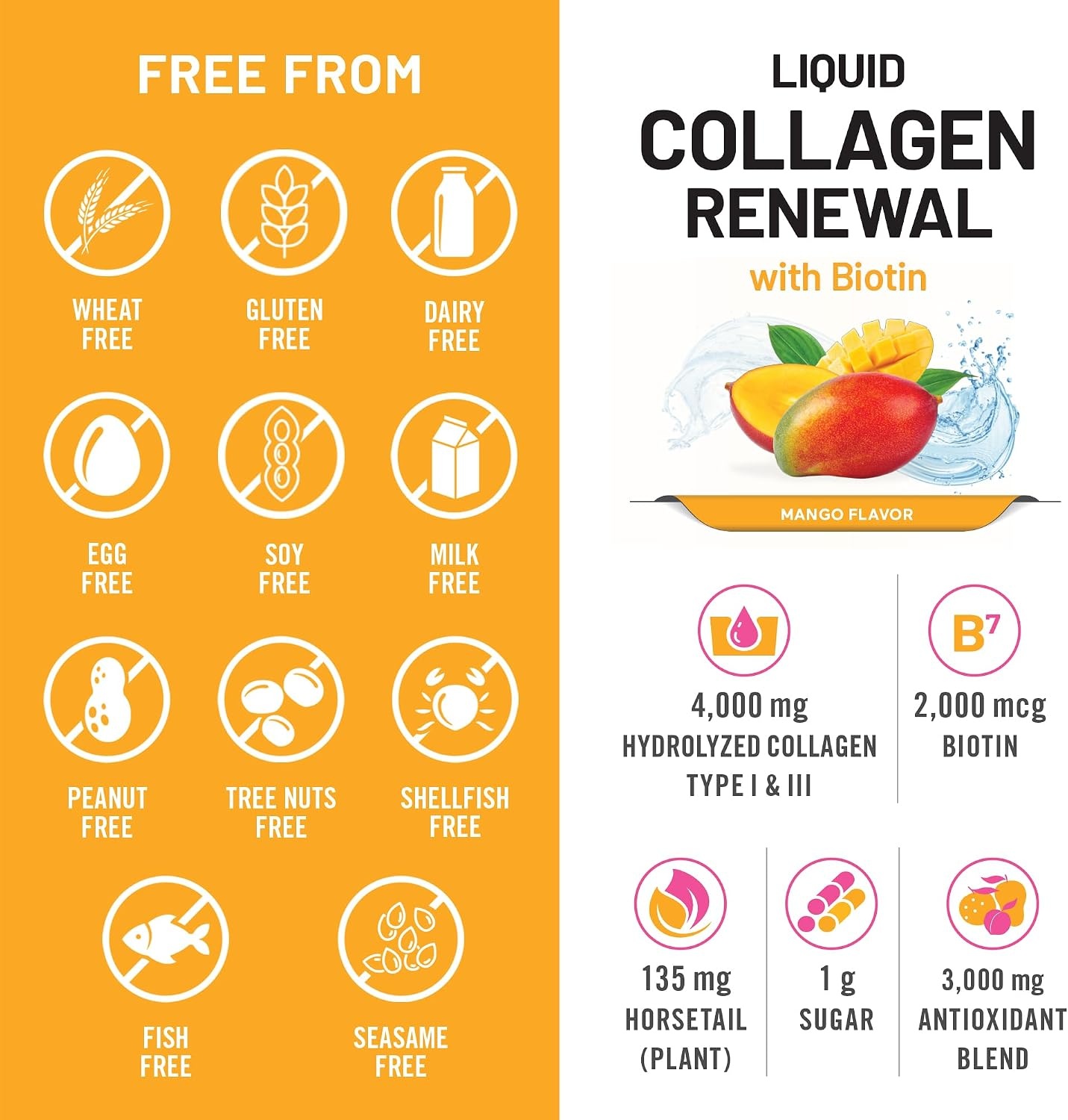 image:imageNatureWise Hydrolyzed Liquid Collagen for Women amp Men 4000mg High Absorption Type 1 amp 3 Peptides with Biotin Vitamin C Vitamin B Complex amp Hyaluronic Acid Mixed Berry 30 Tubes30 Day SupplyMango