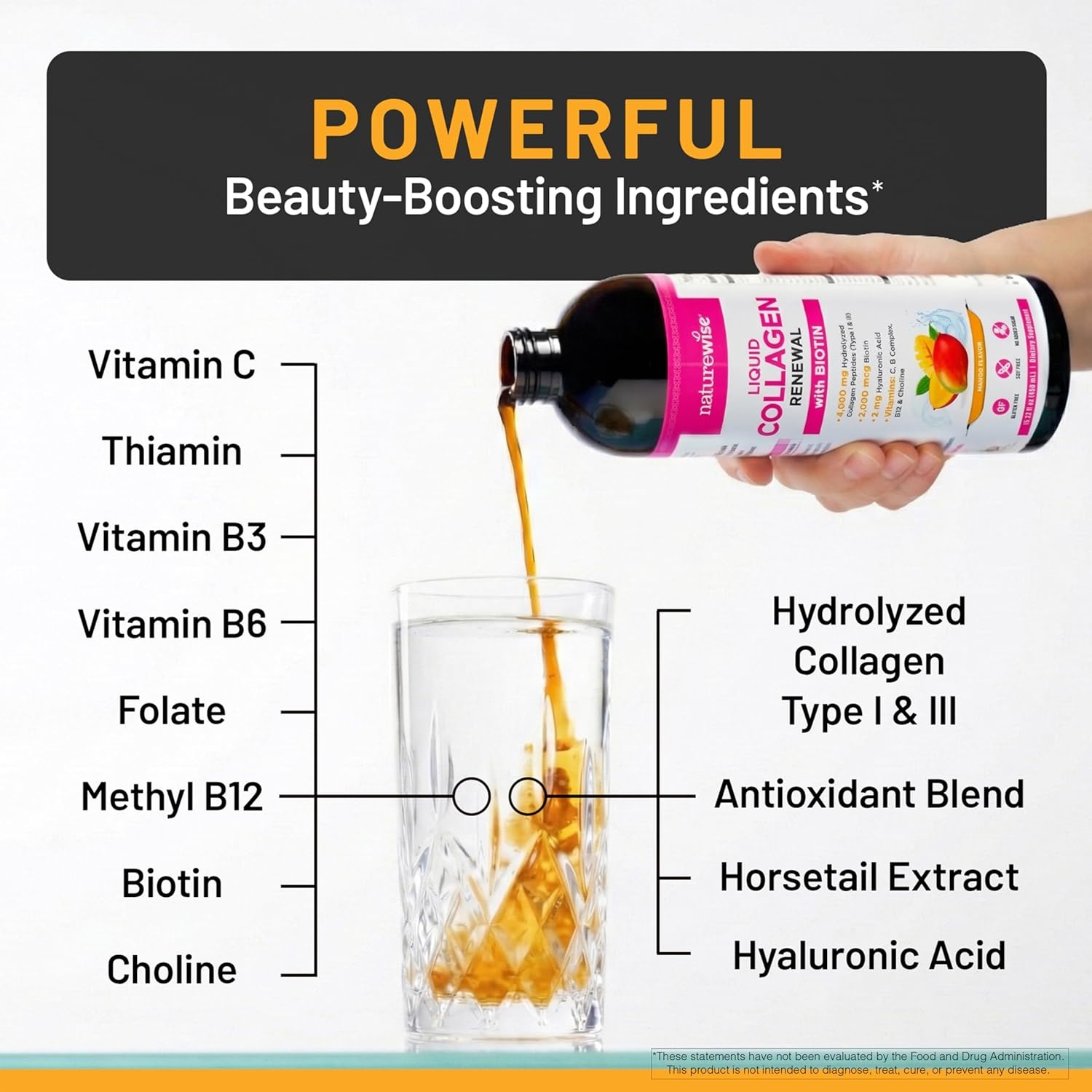 image:imageNatureWise Hydrolyzed Liquid Collagen for Women amp Men 4000mg High Absorption Type 1 amp 3 Peptides with Biotin Vitamin C Vitamin B Complex amp Hyaluronic Acid Mixed Berry 30 Tubes30 Day SupplyMango