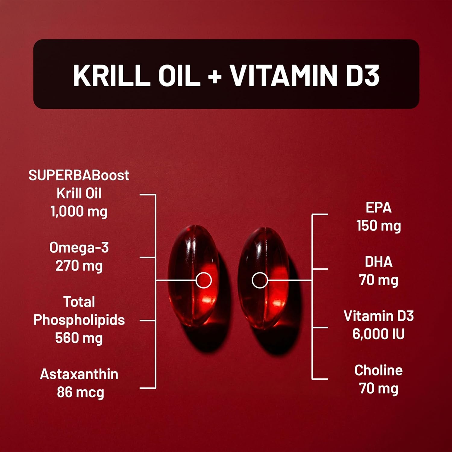image:imageNatureWise Krill Oil 1000 mg Vitamin D3 6000 IU SUPERBAboost Concentrated Antarctic Krill Oil Omega3 EPA amp DHA Phospholipids amp Astaxanthin NonGMO 60 Softgels30 Day Supply