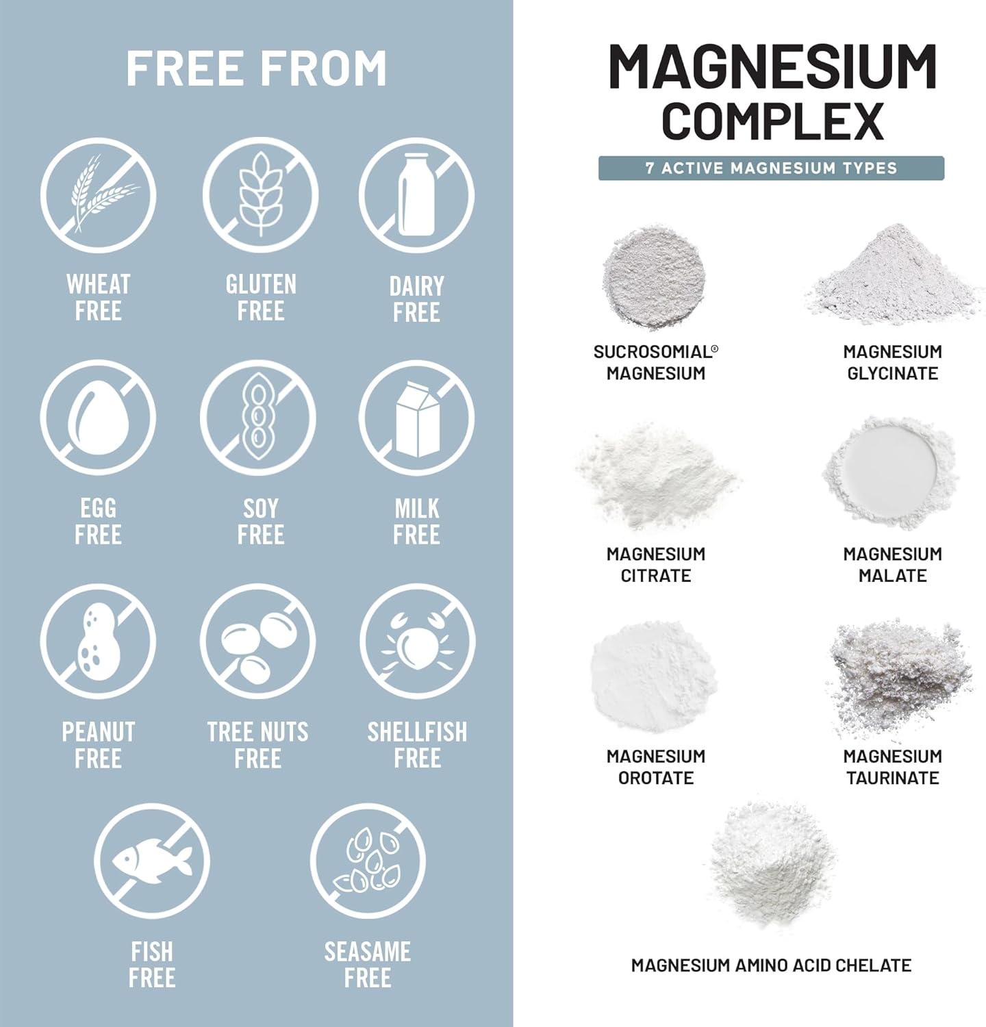 image:imageNatureWise Magnesium Complex 500mg 7 Type with Magnesium Glycinate Citrate Malate Sucrosomial amp More Added LTheanine Sleep Heart Function amp Muscle Support 60 Capsules30Day Supply