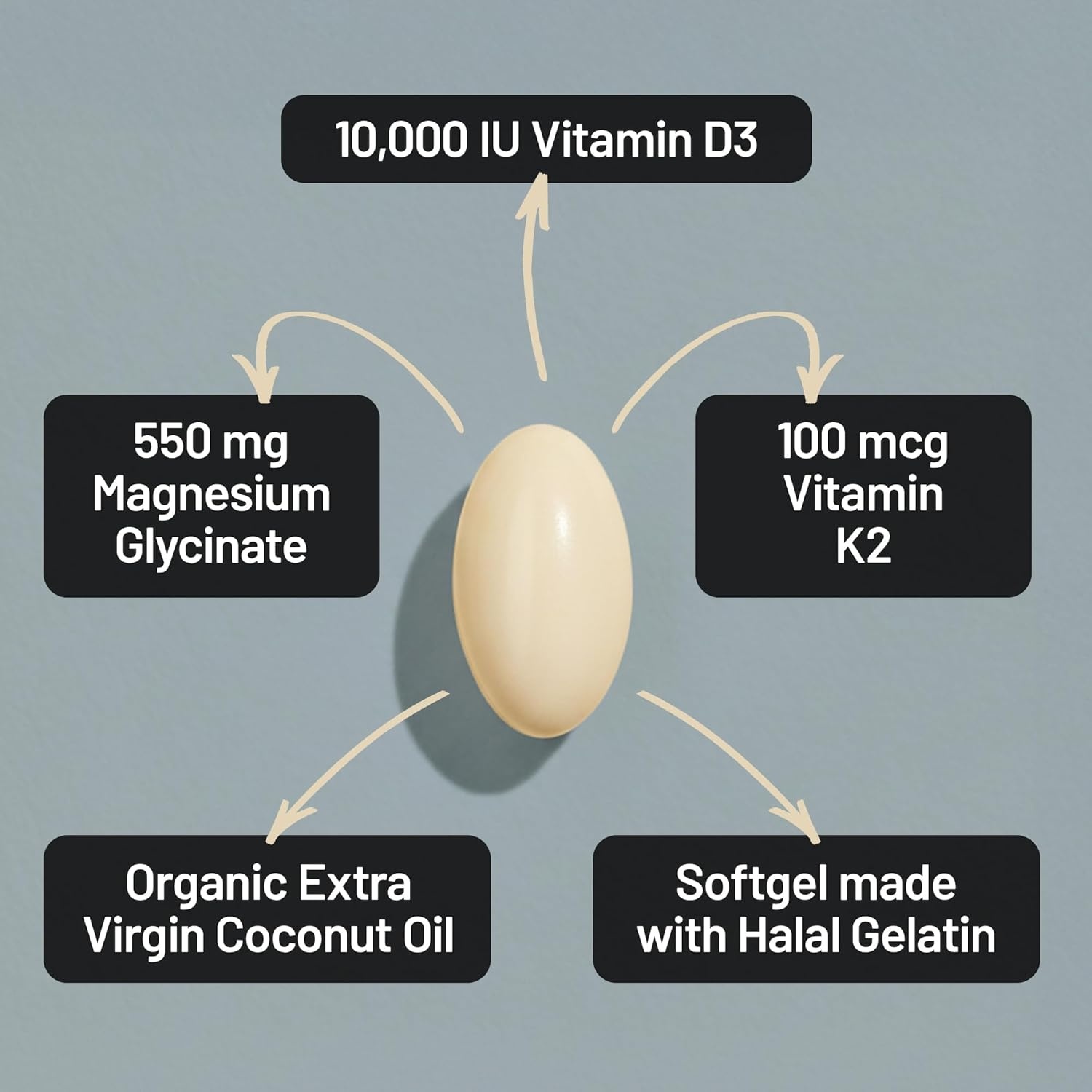 image:imageNatureWise Magnesium Glycinate 550mg 2000 IU Vitamin D3 K2 100 mcg D3 K2 Magnesium Supplement Chelated for High Absorption Bone Support NonGMO USA Manufactured 30Day Supply10000IU