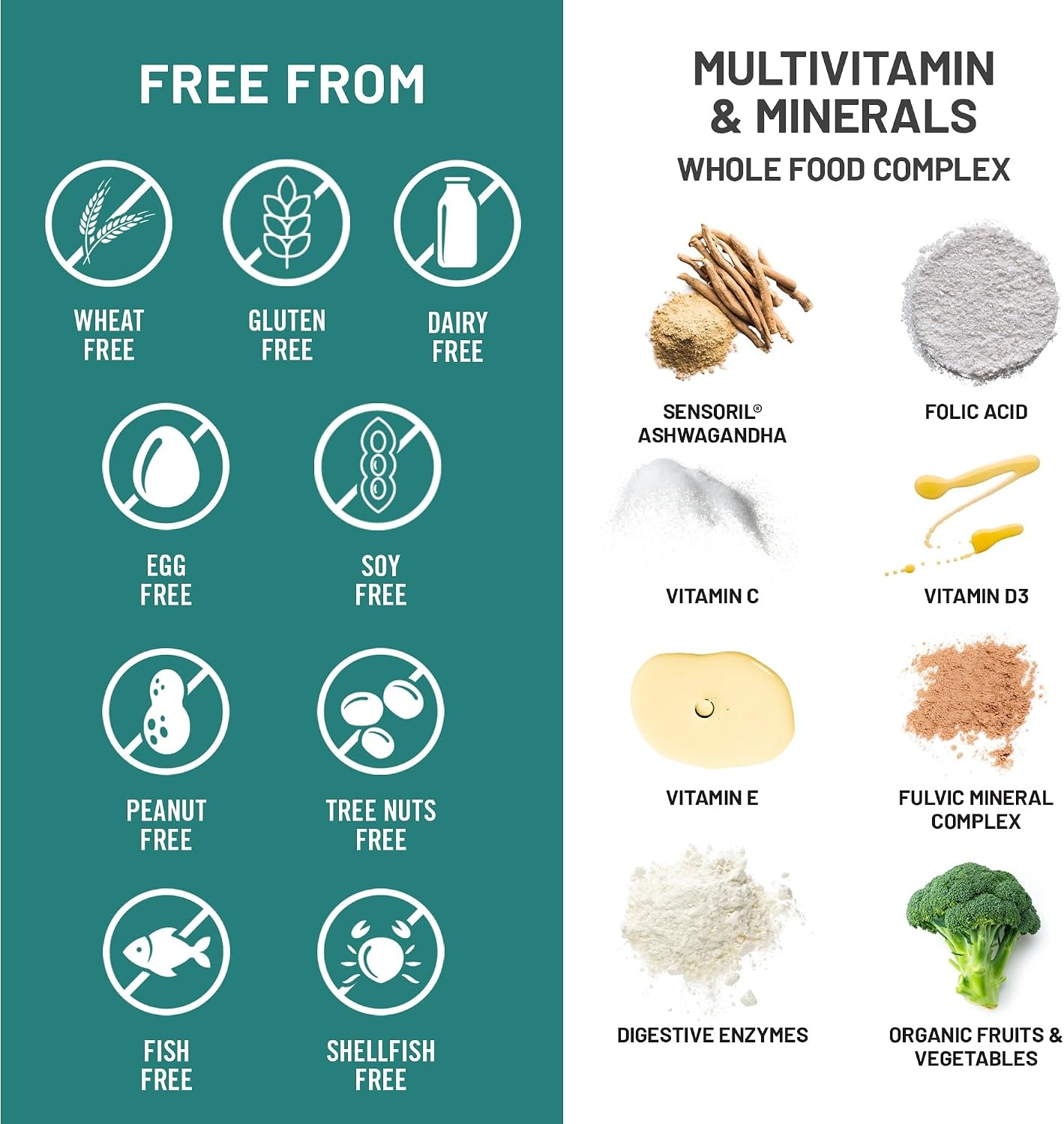 image:imageNatureWise Multivitamin for Men Stress Support Fulvic Ionic Minerals Probiotics for Immunity Male Health Digestion Whole Organic Foods Vegetarian NonGMO 60 Capsules1Month Supply