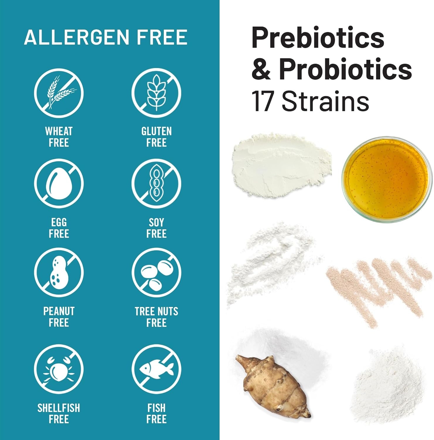 image:imageNatureWise Probiotics 60 Billion CFU 17 Strains Organic Prebiotics Immune Digestive amp Gut Health Support for Women amp Men Vegetarian GlutenFree NonGMO 30 Capsules1Month Supply60 BILLION CFU