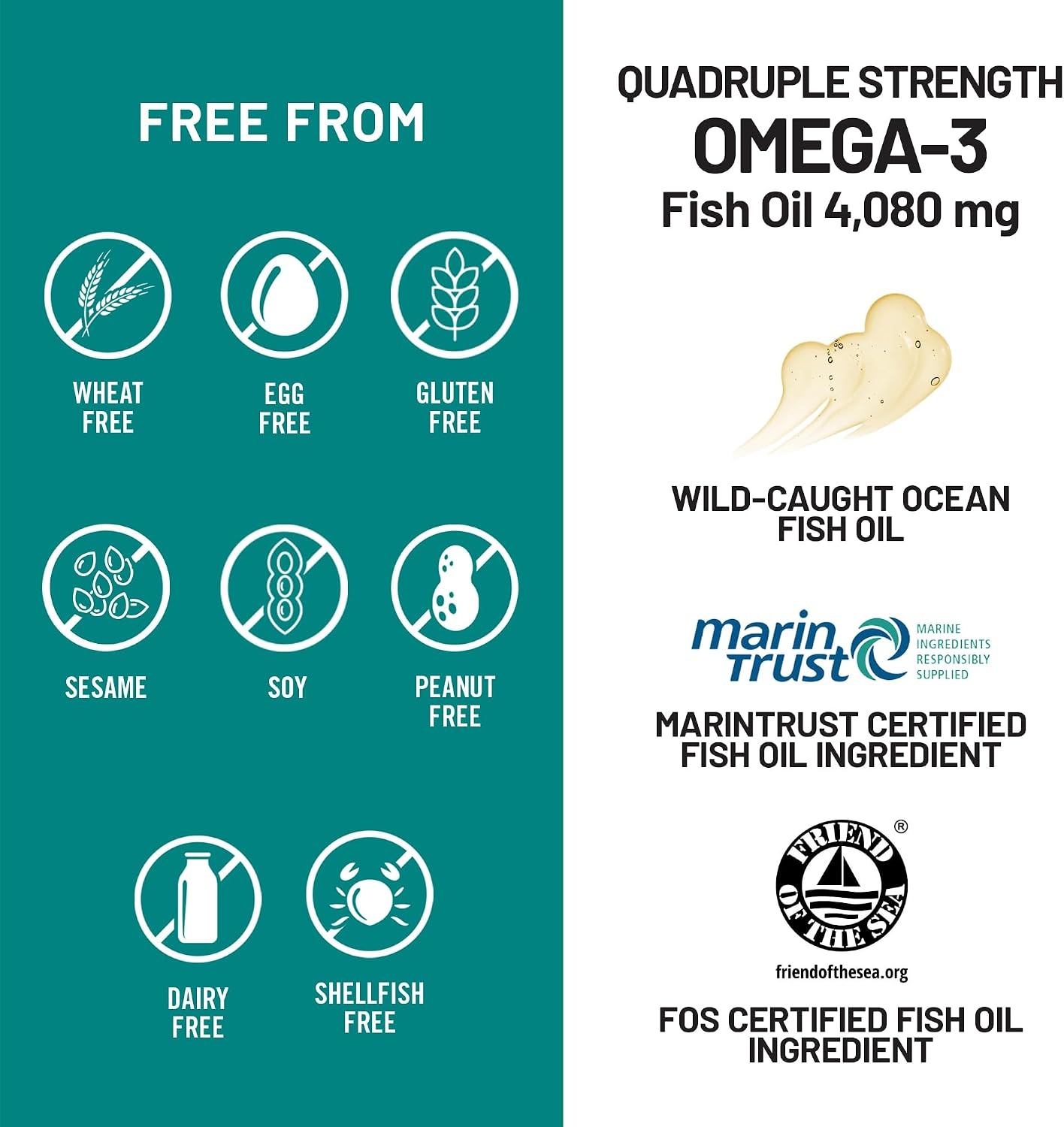 image:imageNatureWise Quadruple Strength Omega 3 Fish Oil 4080mg Natural TG Form Wild Caught 2450mg Omega 3 1350mg EPA 900mg DHA Burpless NonGMO amp USA Manufactured 120 Softgels40 Day Supply
