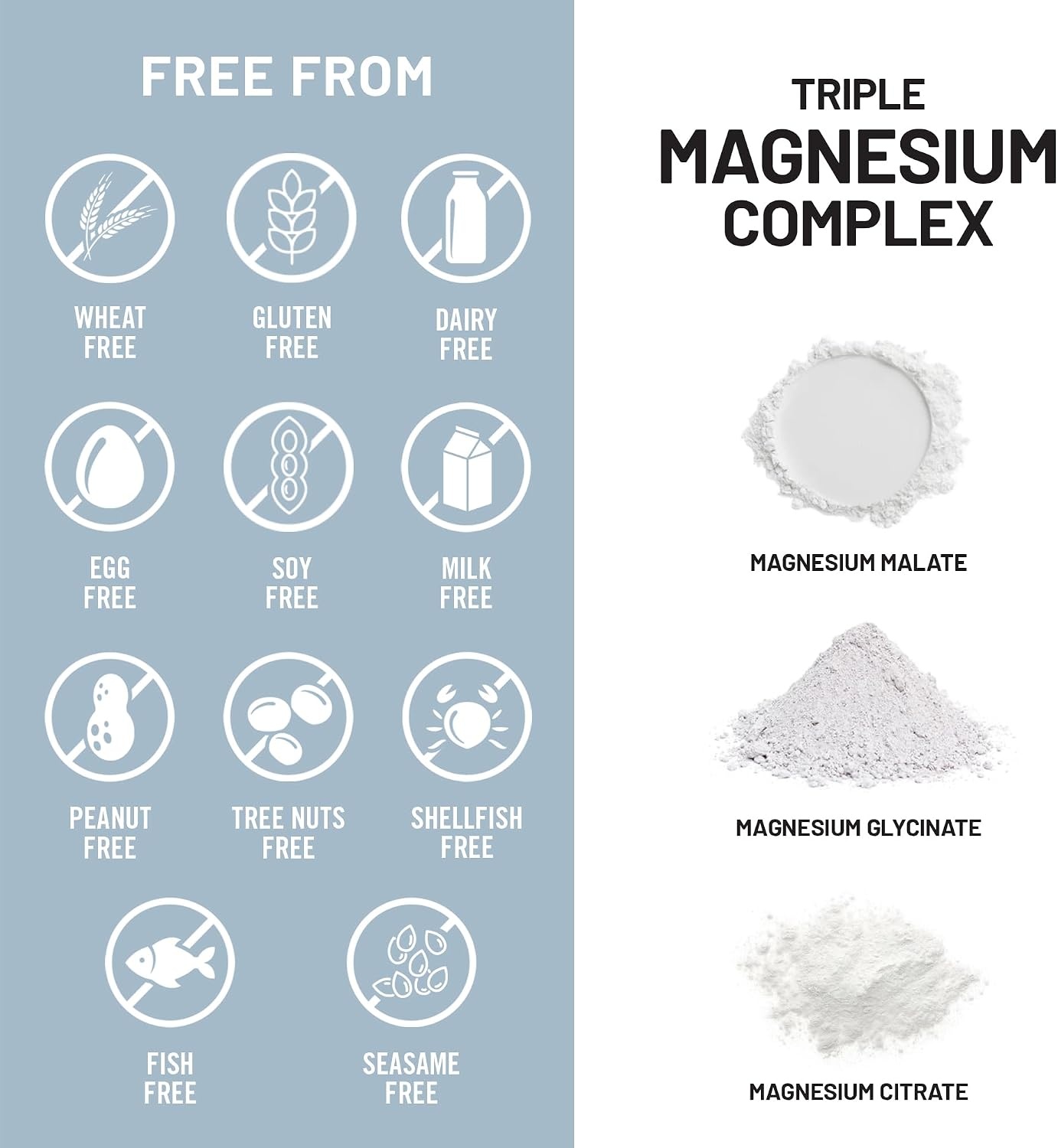 image:imageNatureWise Triple Magnesium Complex Chelated High Absorption Magnesium Glycinate Malate Citrate for Muscle Nerve amp Sleep Support Vegan 90 Capsules