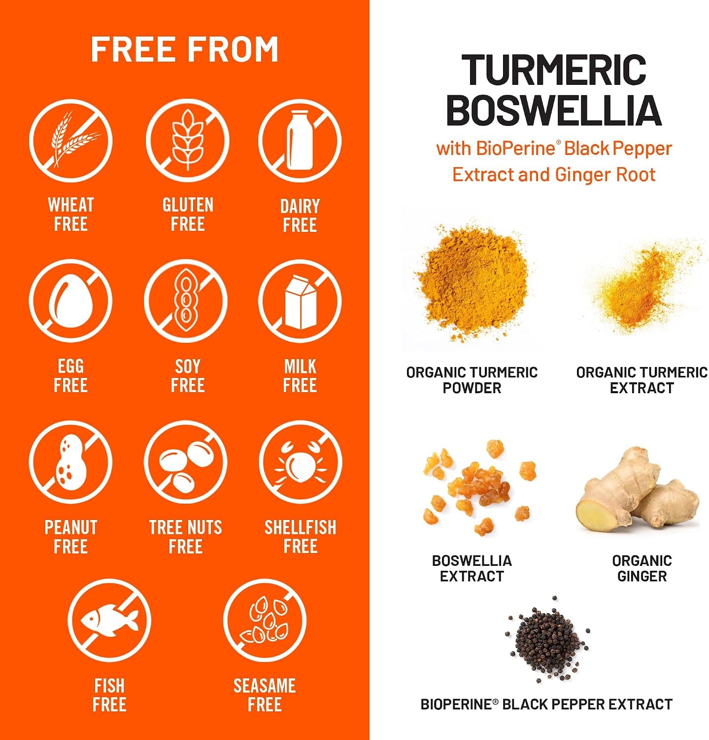 image:imageNatureWise Turmeric Boswellia Supplement with BioPerine amp Organic Ginger Root Organic Turmeric 900mg Boswellia Extract 600mg NonGMO Vegan USA Manufactured 60 Capsules30Day Supply