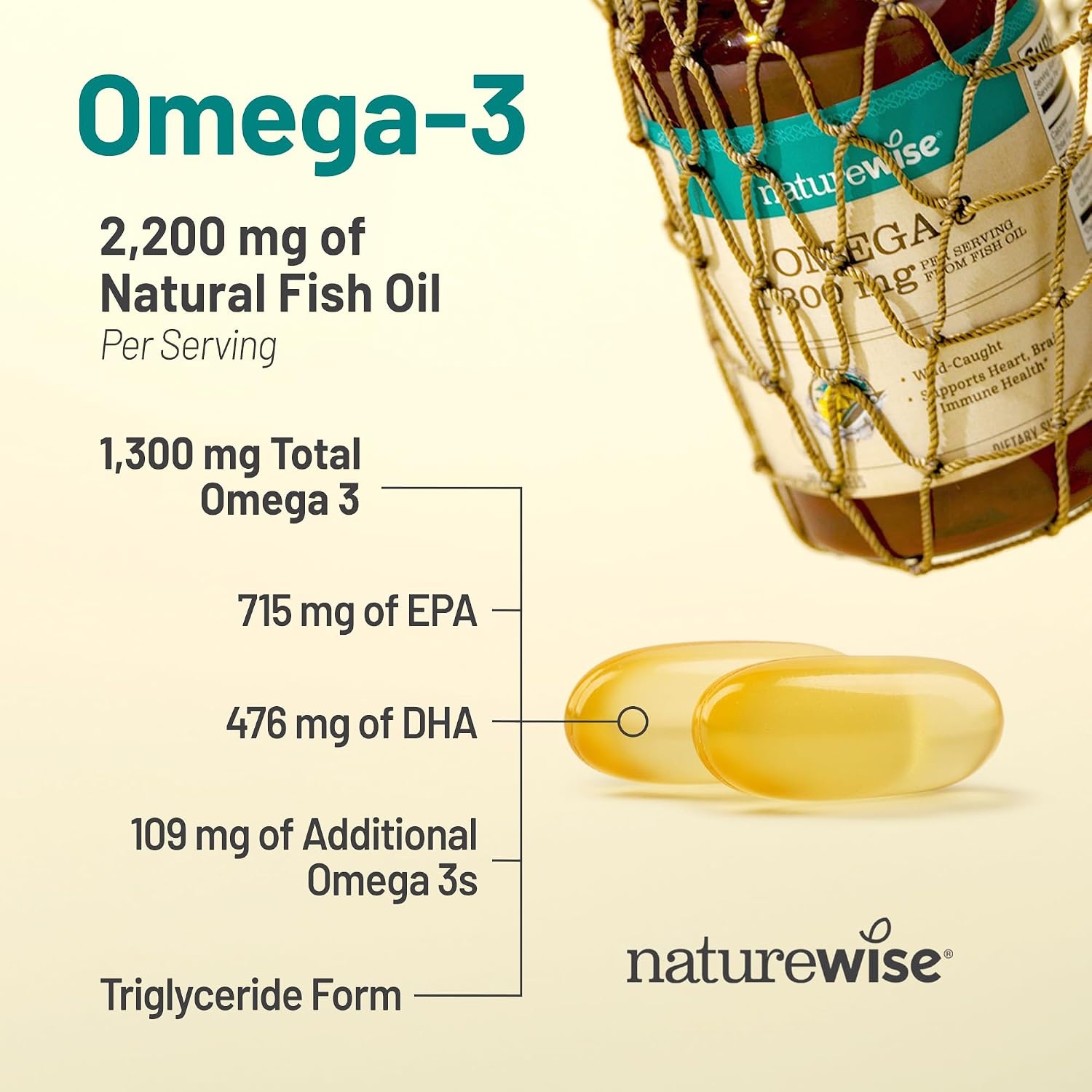 image:imageNatureWise Ultra Omega 3 Fish Oil 2200 mg 1300 mg Omega3 Triglyceride Form Lemon Flavor WildCaught Fish Oil EPA amp DHA Burpless NonGMO 60 Softgels1Month Supply180 Count Pack of 1